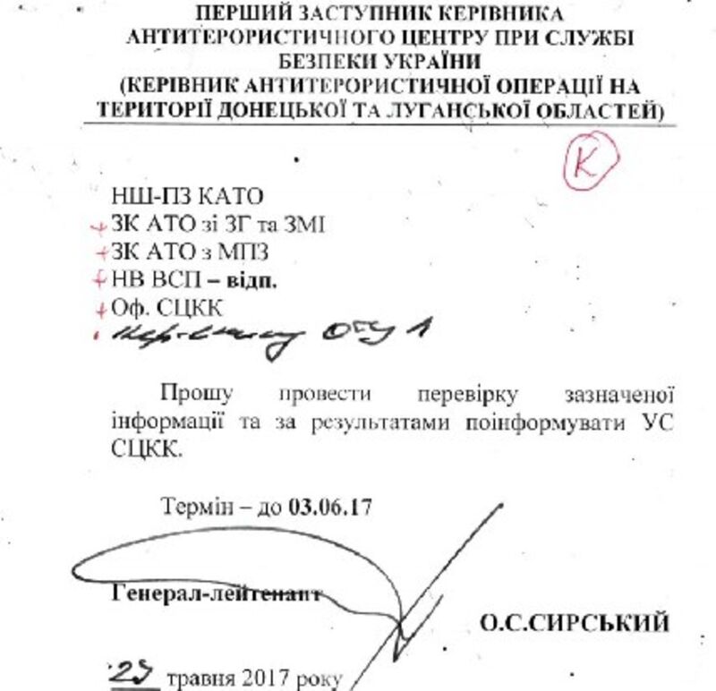 Тайны почтового ящика a0796@i.ua