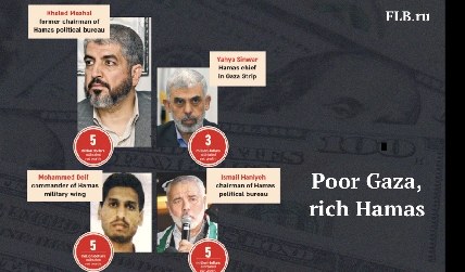 Туннели в Секторе Газа рыли не для войны, а для контрабанды